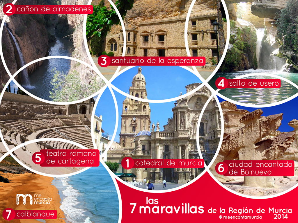 Collage 7 Maravillas Murcia 1024_768